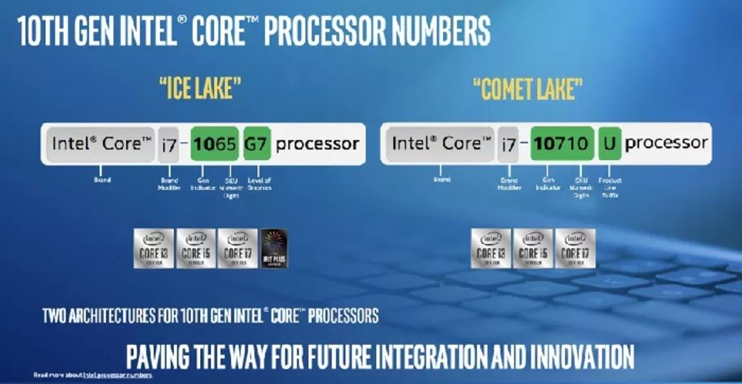 اینتل / Intel