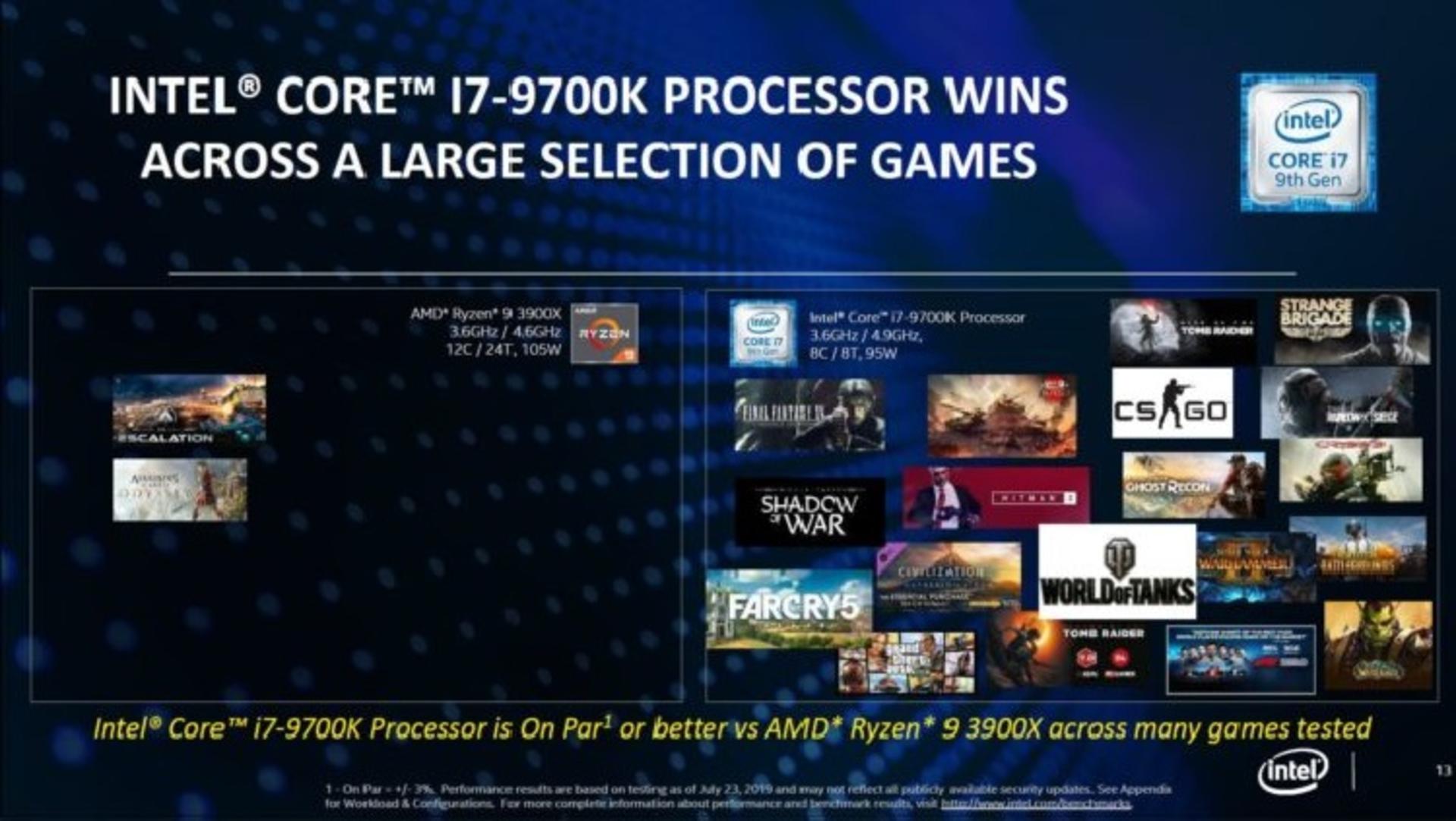 games