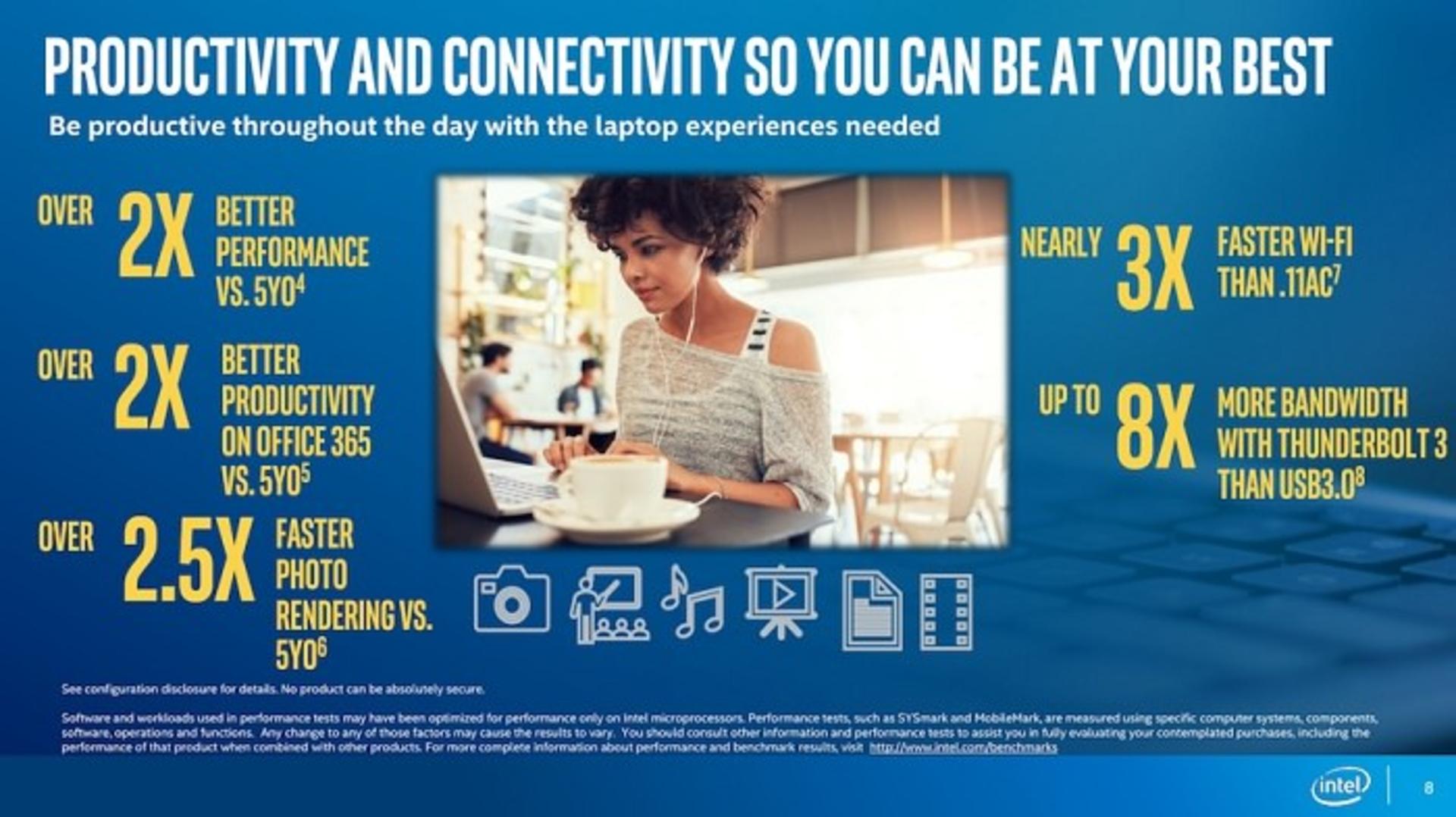 اینتل / Intel