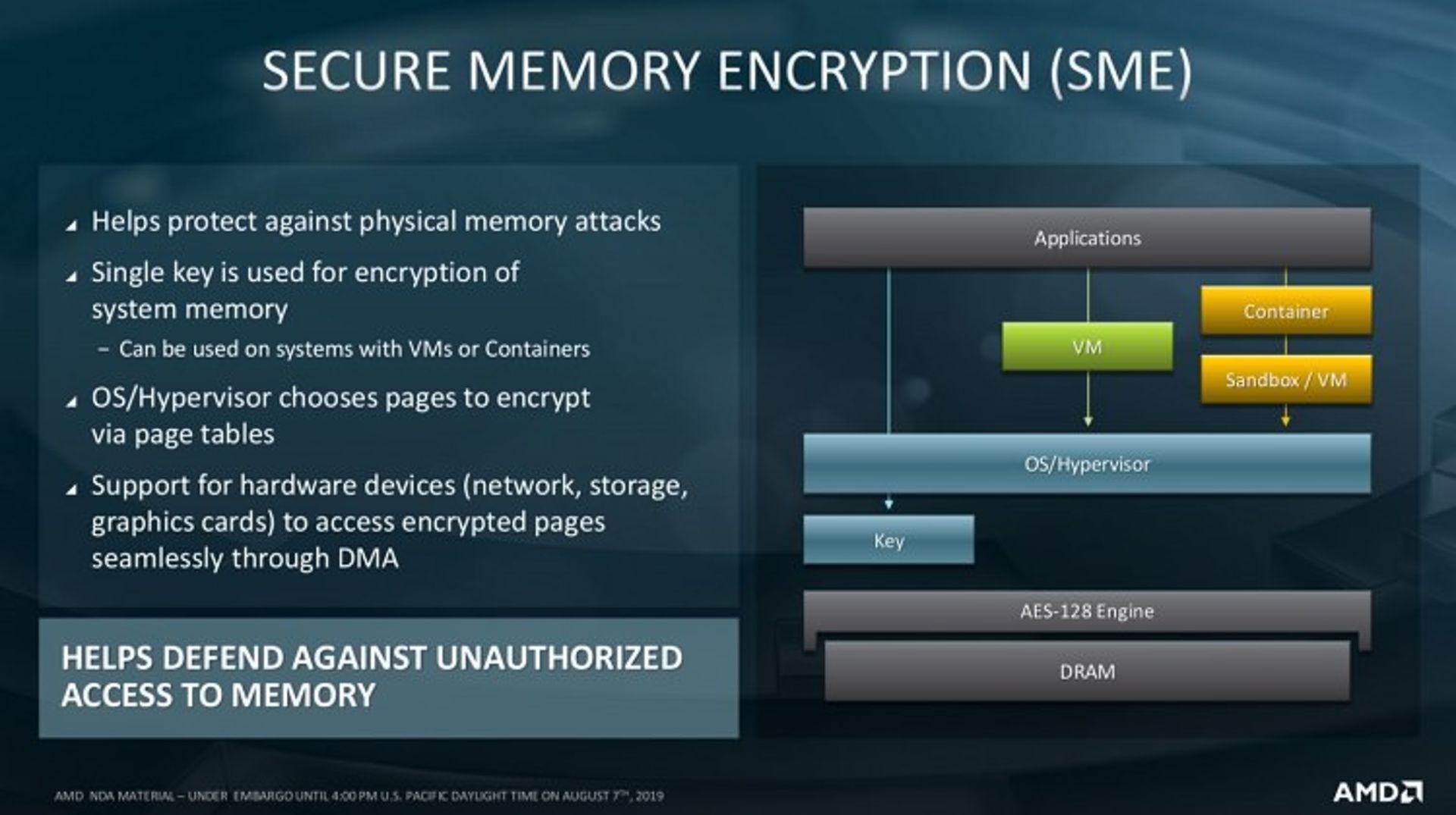 مرجع متخصصين ايران amd secure memory encryption