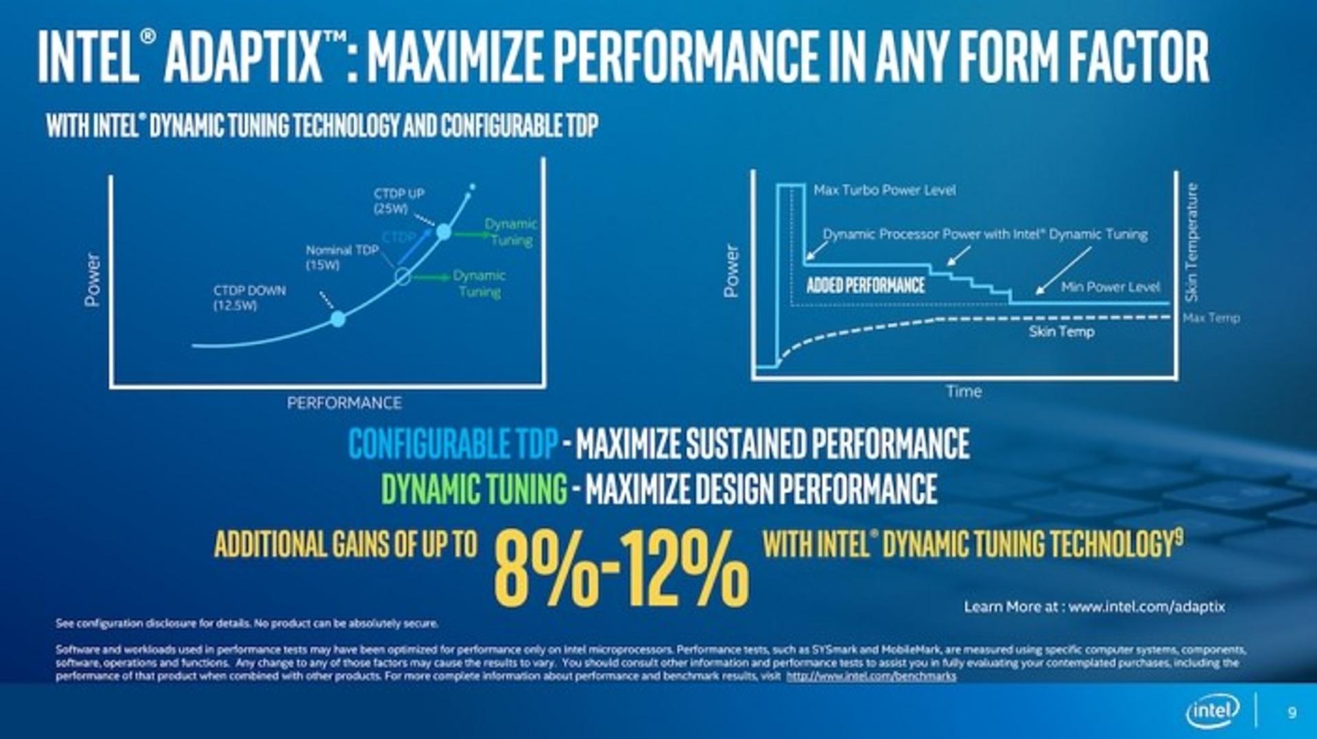 اینتل / Intel
