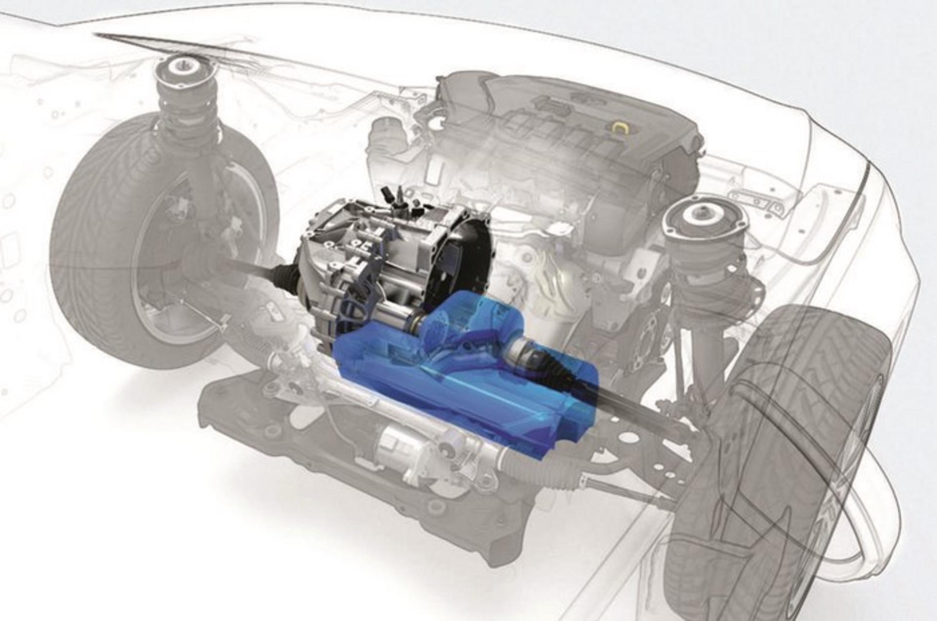 volkswagen manual gearbox