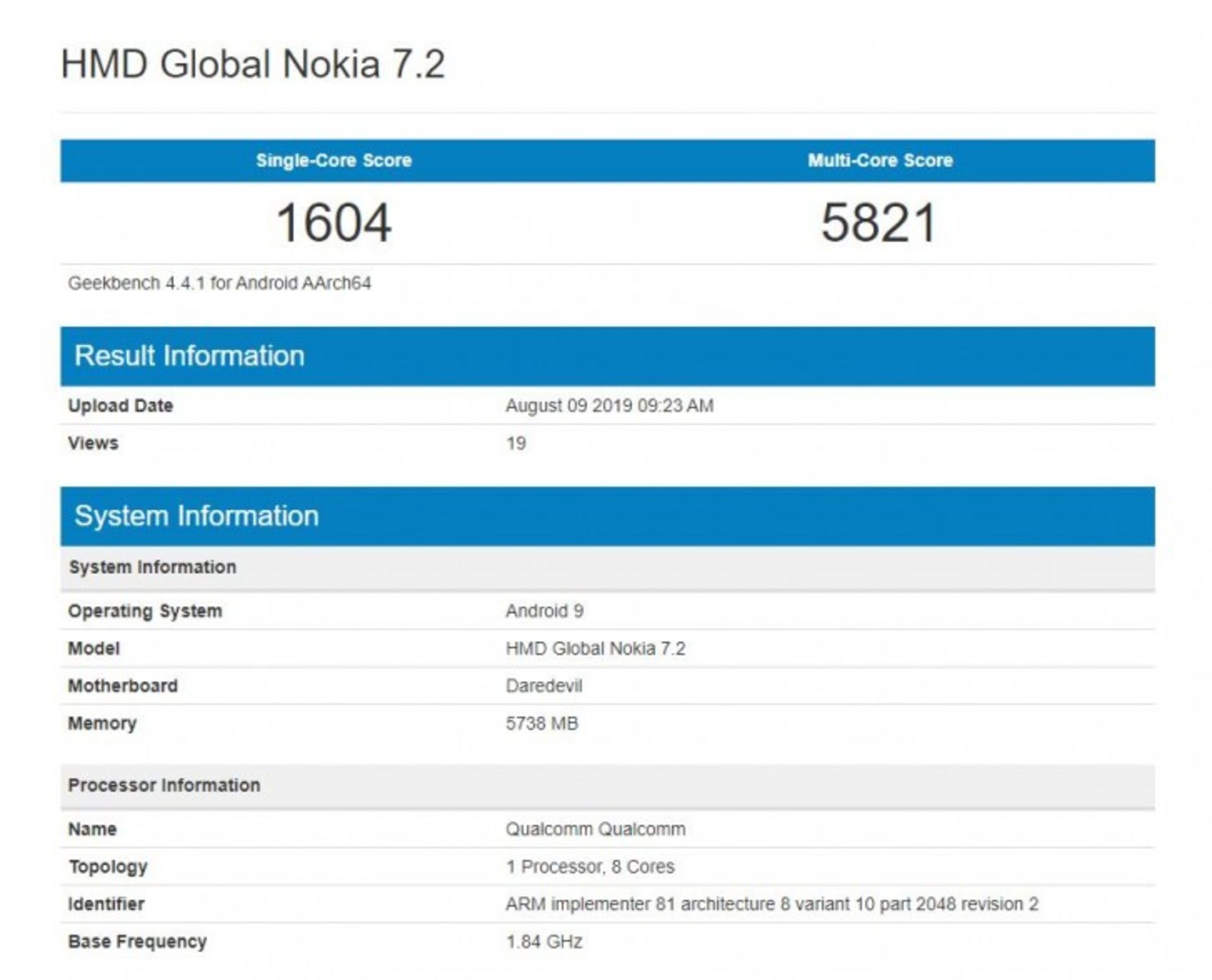 نوکیا 7.2