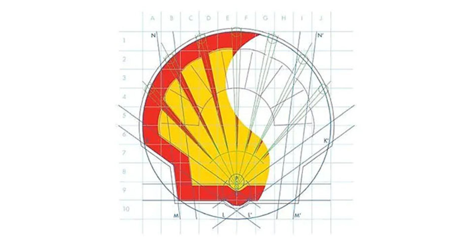 شل / Shell