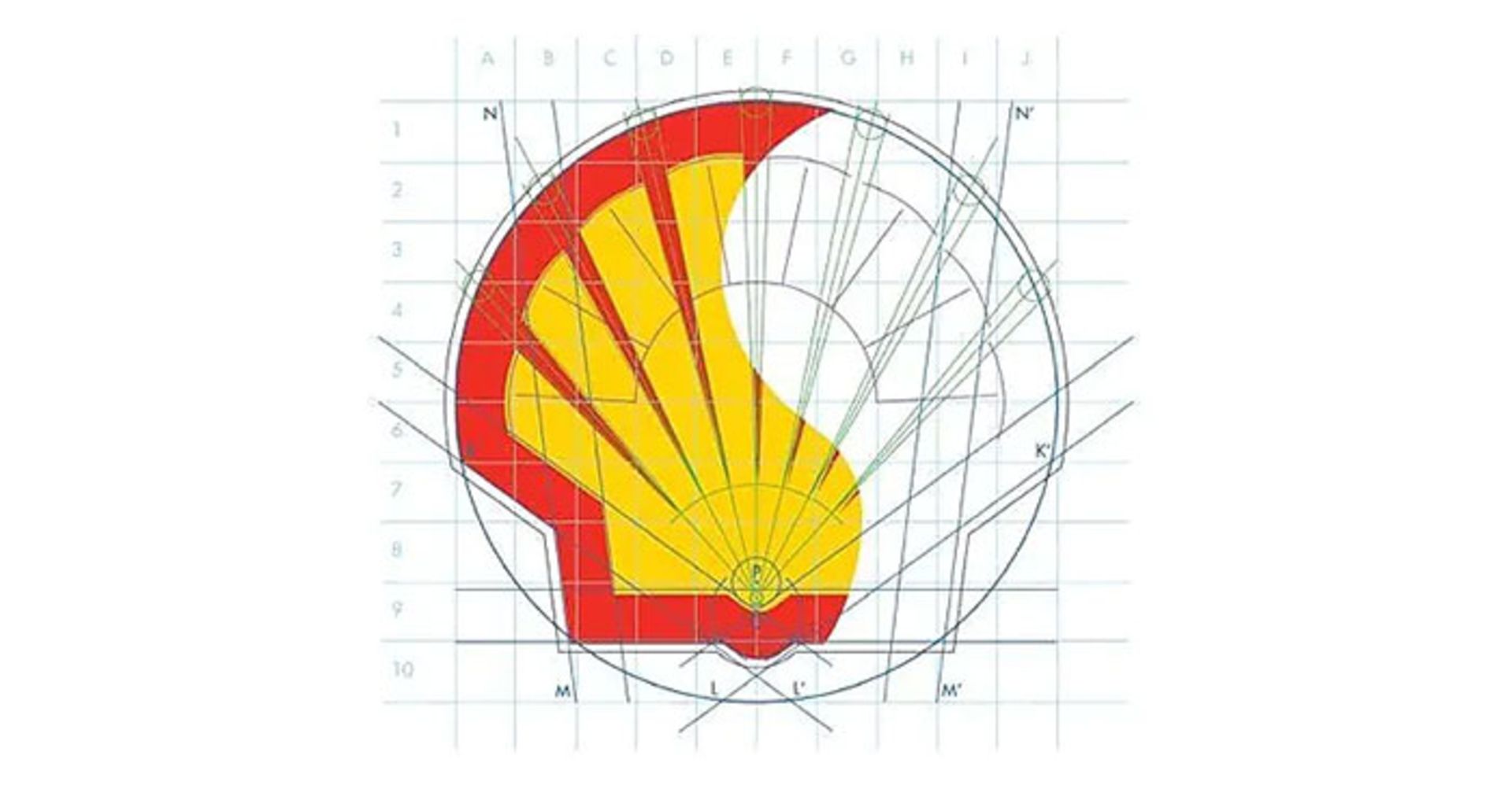 شل / Shell