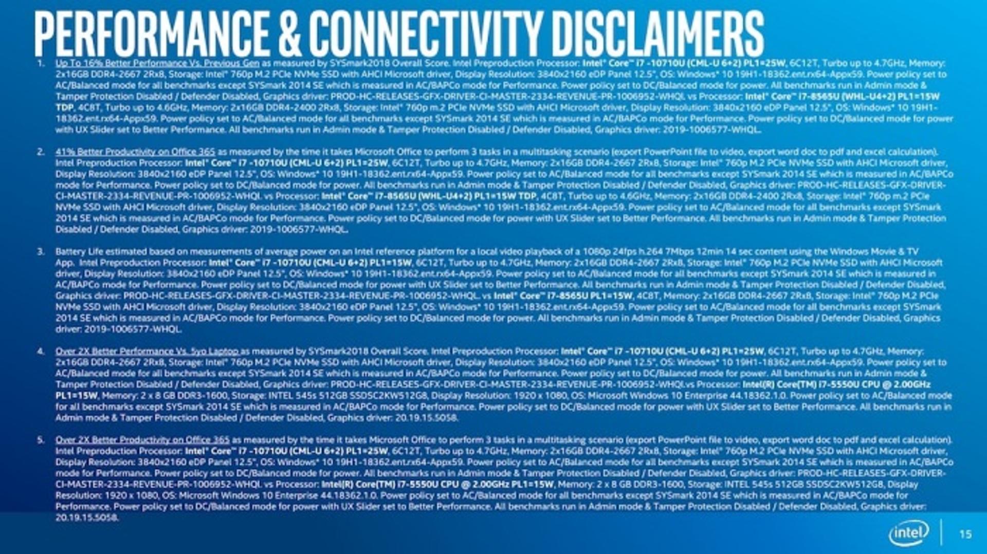 اینتل / Intel