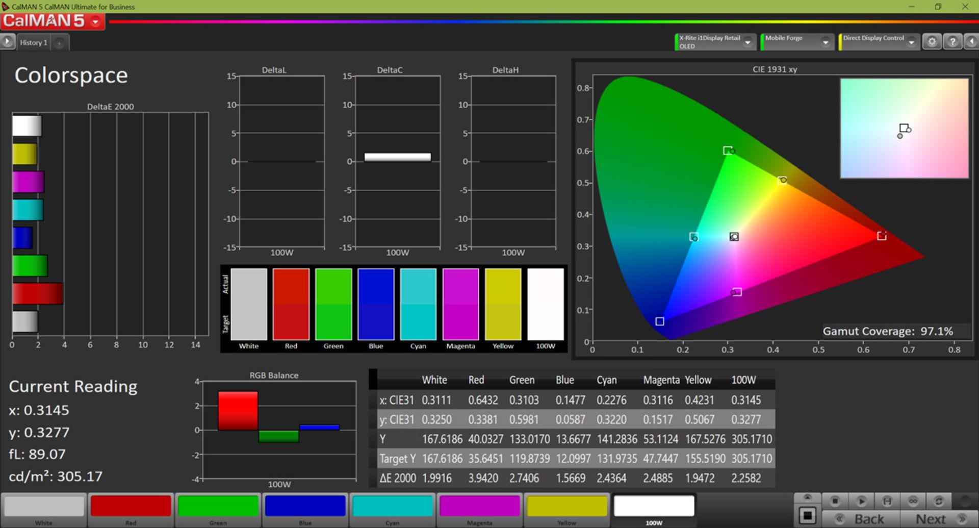 پوشش فضای رنگی sRGB در حالت Natural - گلکسی نوت ۱۰ پلاس