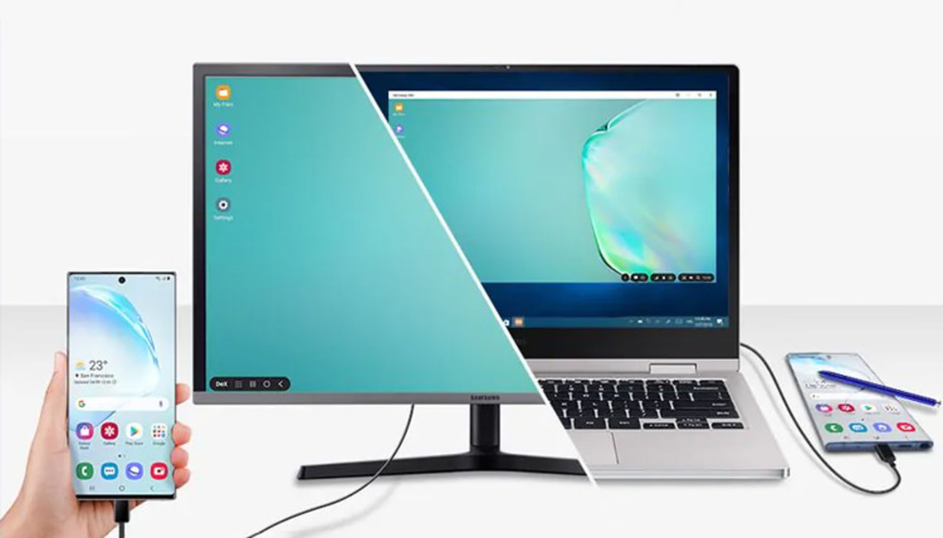 سامسونگ دکس dex