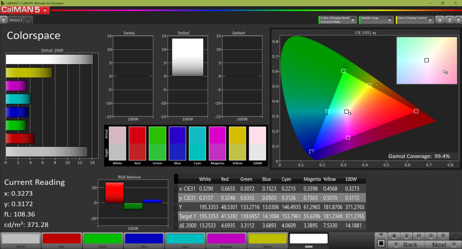 مرجع متخصصين ايران پوشش فضاي رنگي sRGB در حالت Standard براي ردمي ۷