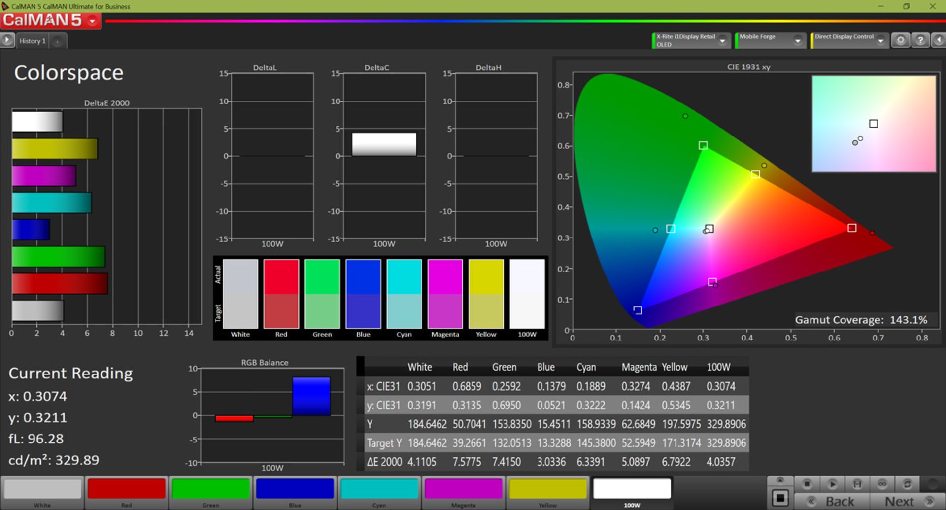 مرجع متخصصين ايران پوشش فضاي رنگي sRGB در حالت Vivid - گلكسي نوت ۱۰ پلاس