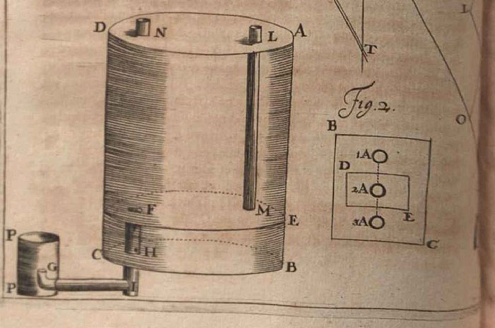 رابرت بویل / Robert Boyle