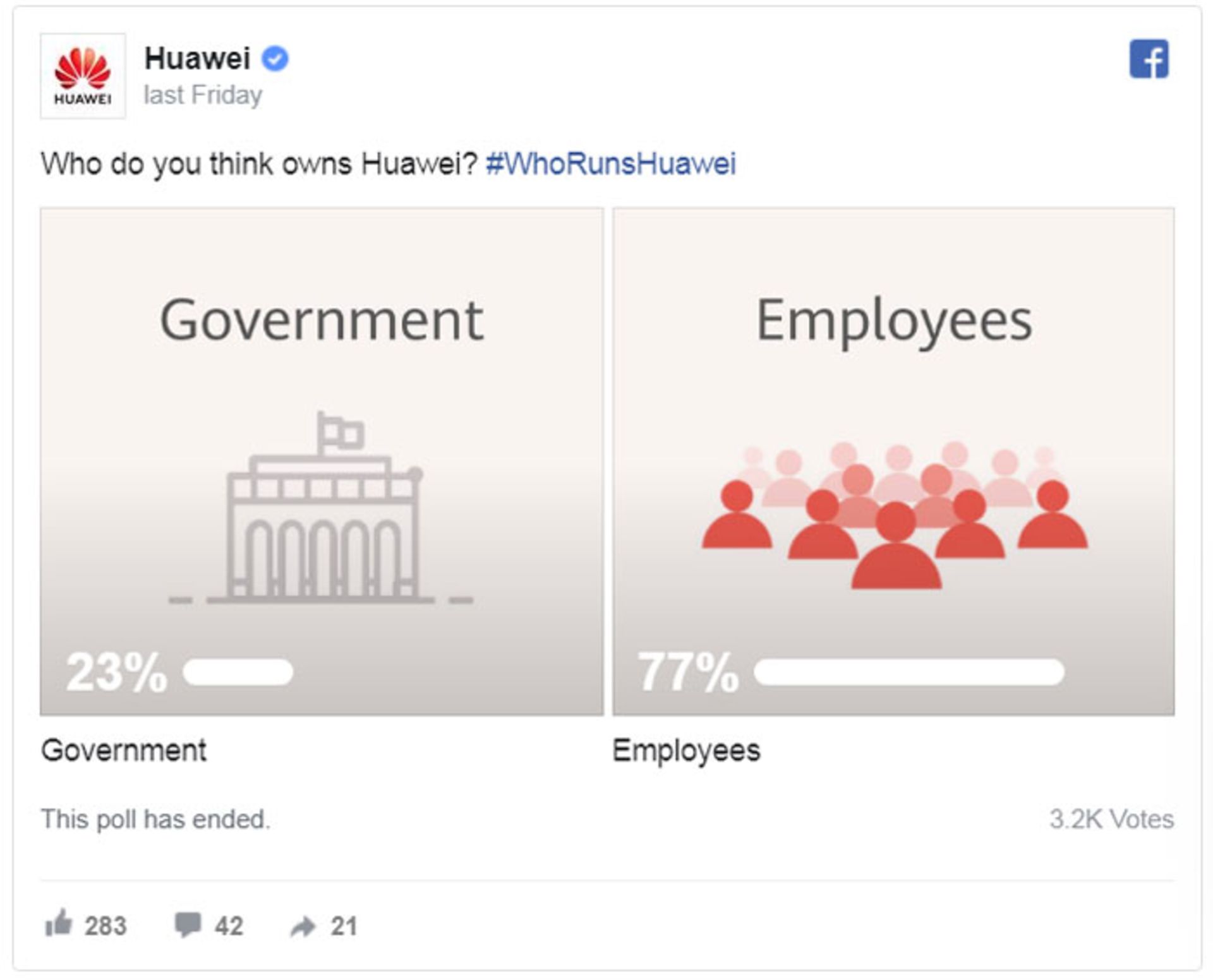 Facebook poll