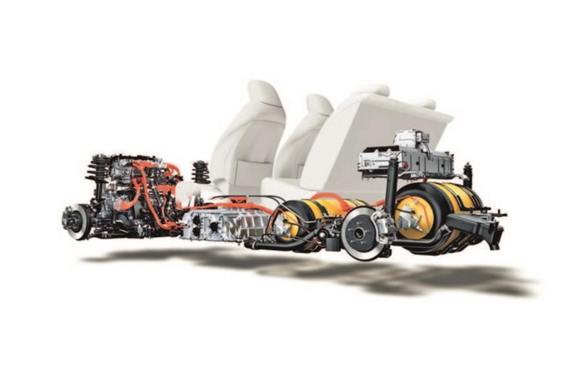 fuel cell technology