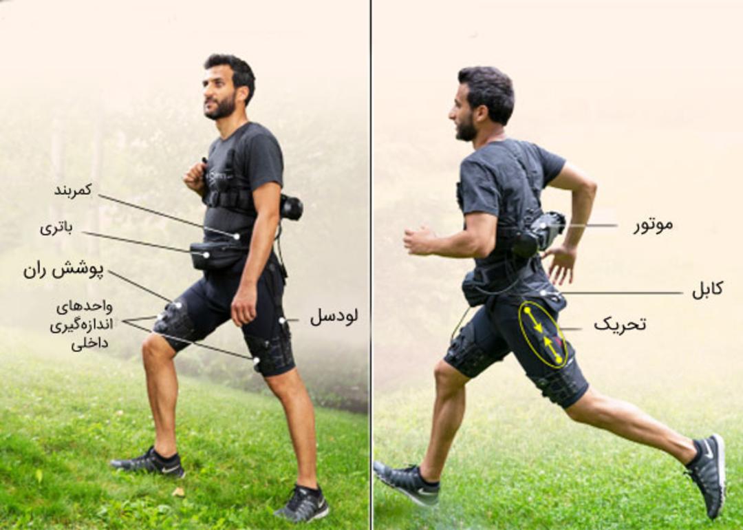 اگزواسکلت / exoskeleton 