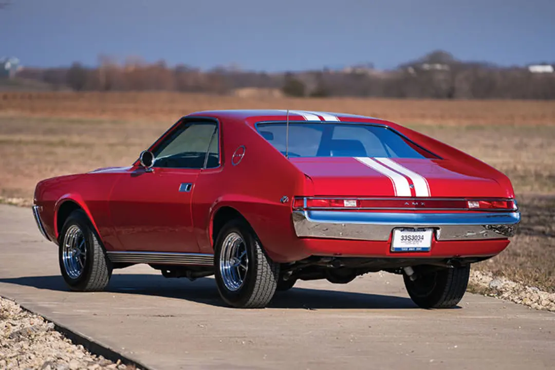 AMC AMX