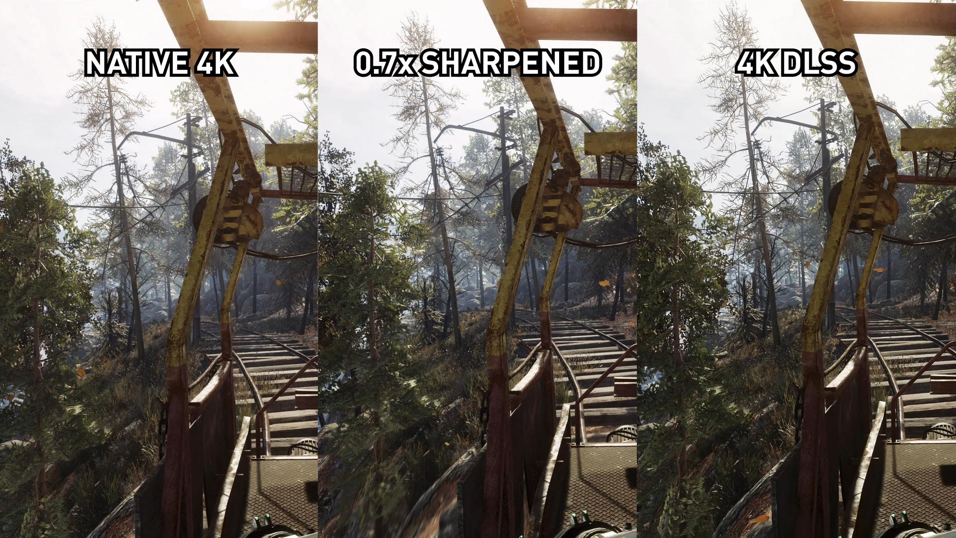 Radeon image sharpening