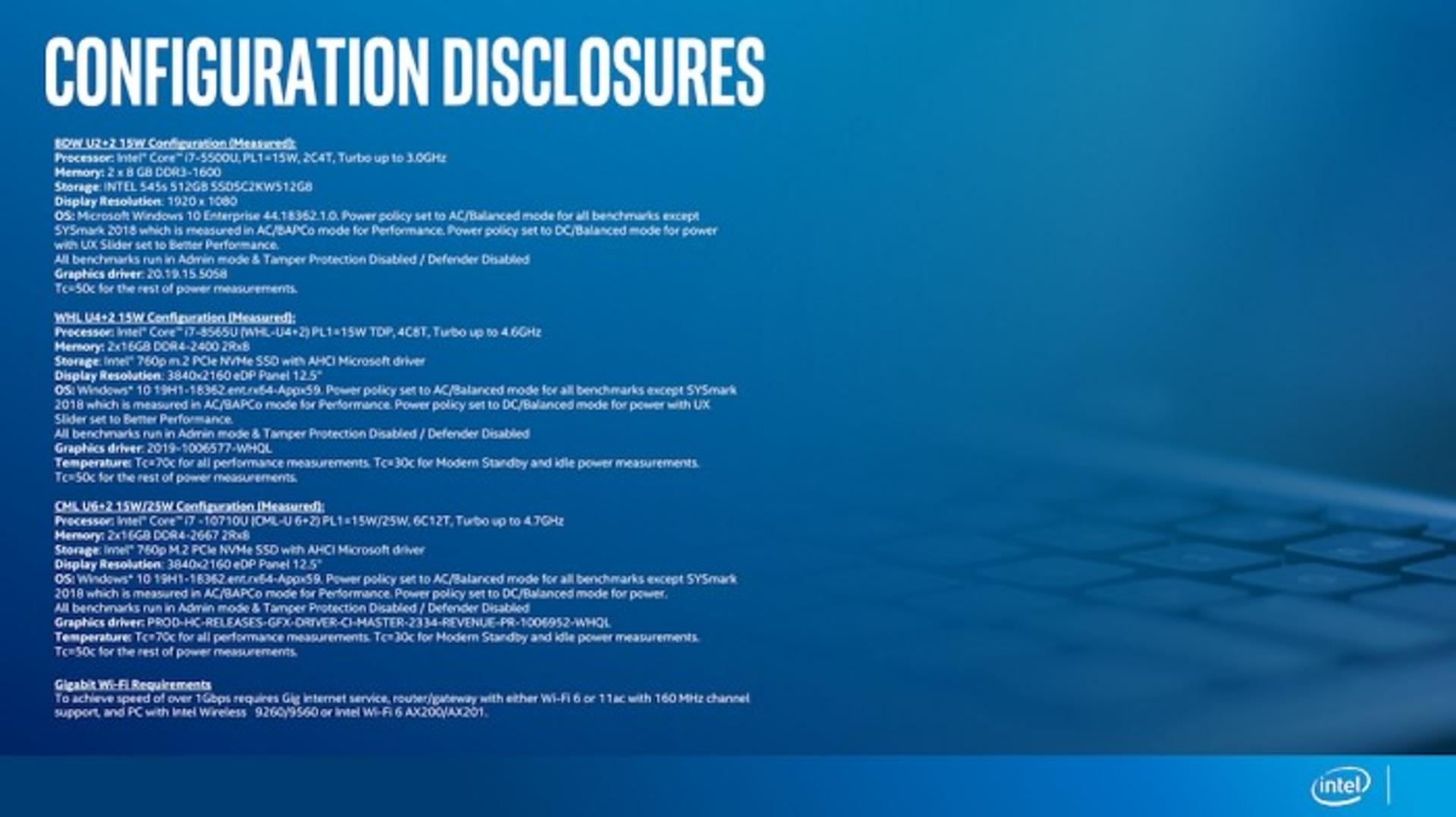 اینتل / Intel