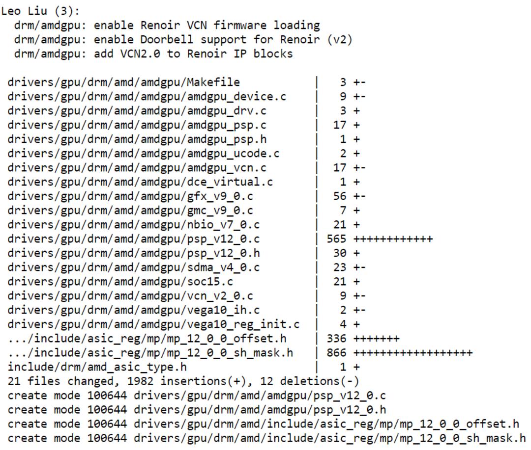 amdgpu