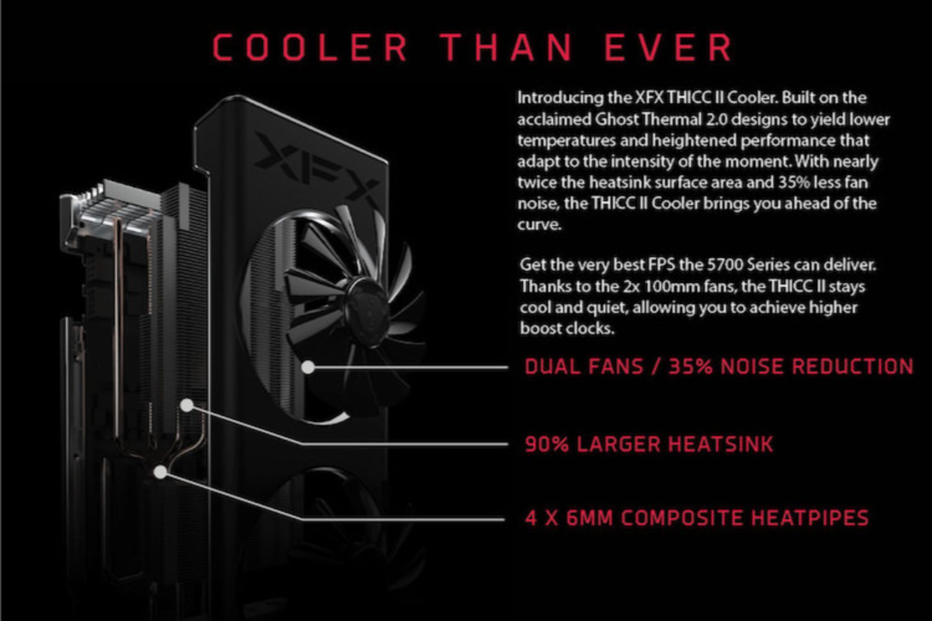 کارت گرافیک رادئون