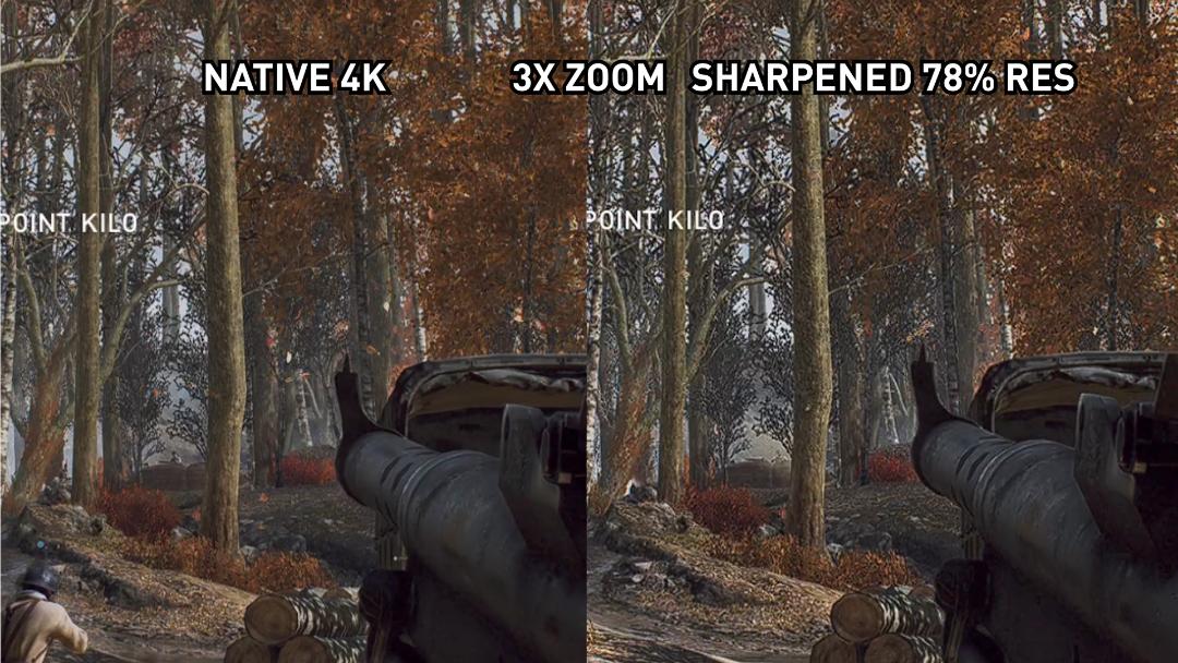 Radeon image sharpening