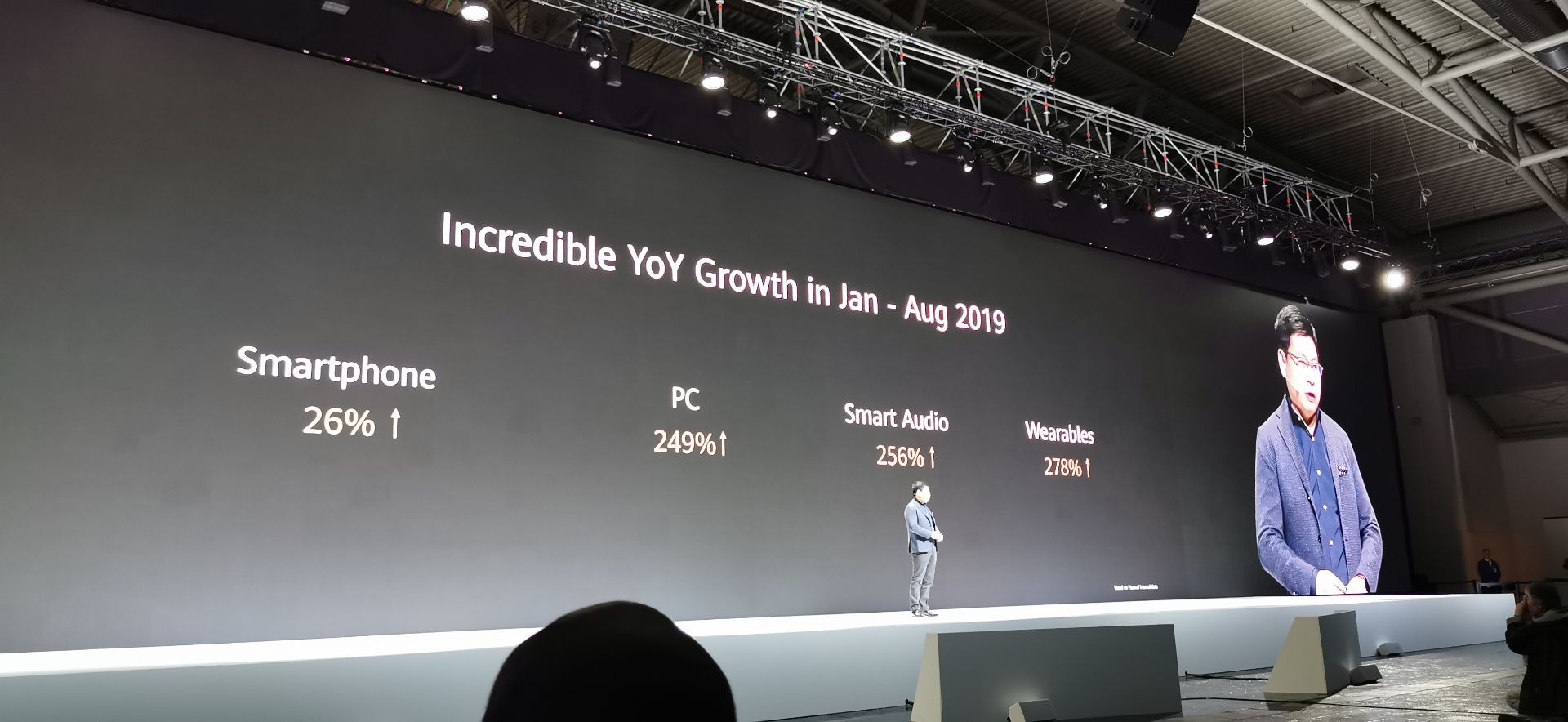 ریچارد یو / Richard Yu