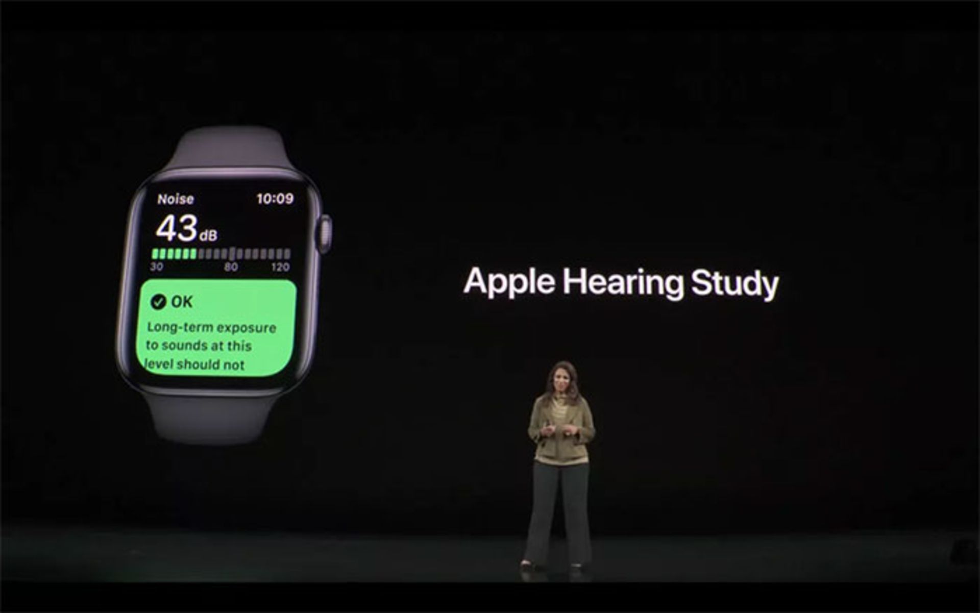 Apple Hearing Study