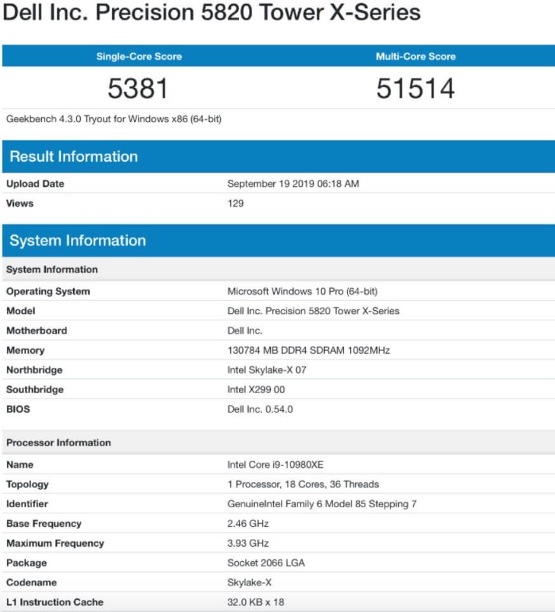 بنچمارک پردازنده Core i9 اینتل