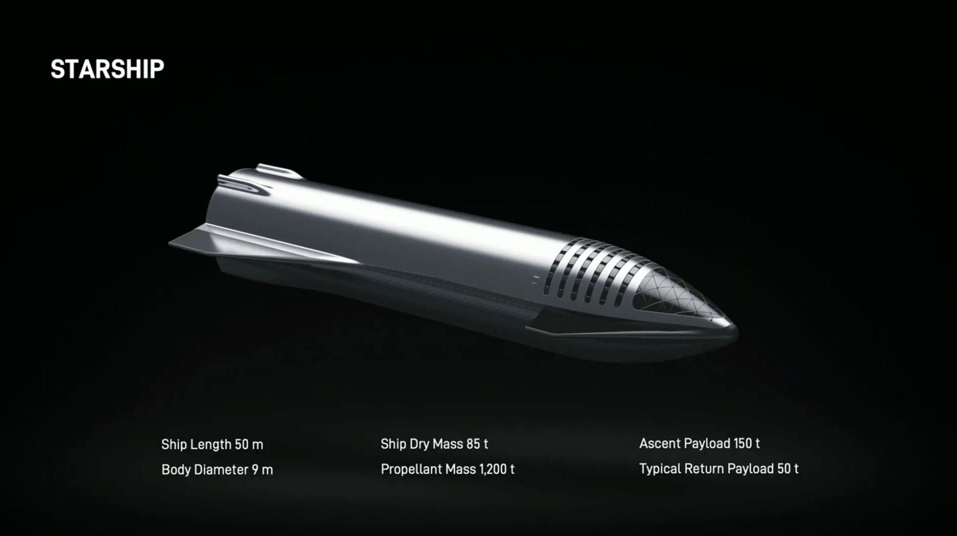 استار شیپ / starship