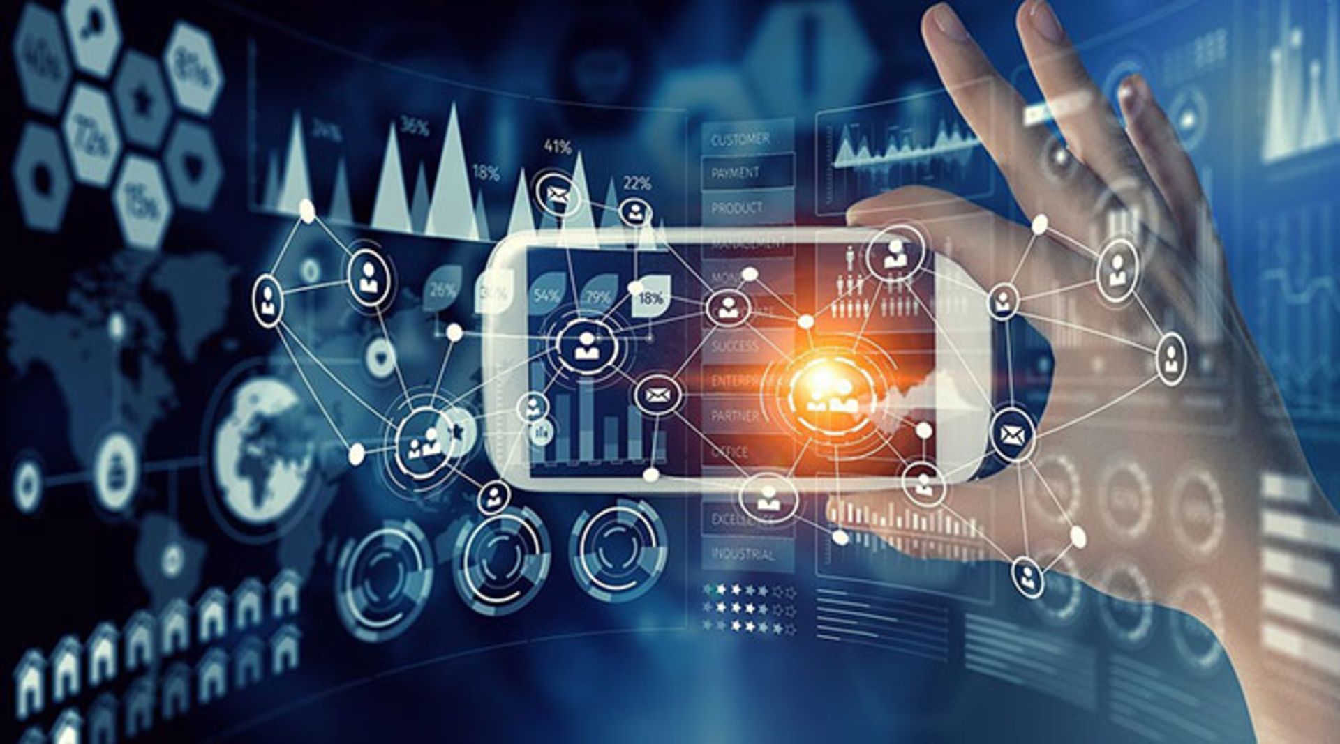 فین‌تک / Fintech