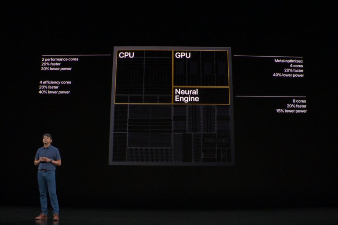 Apple A13