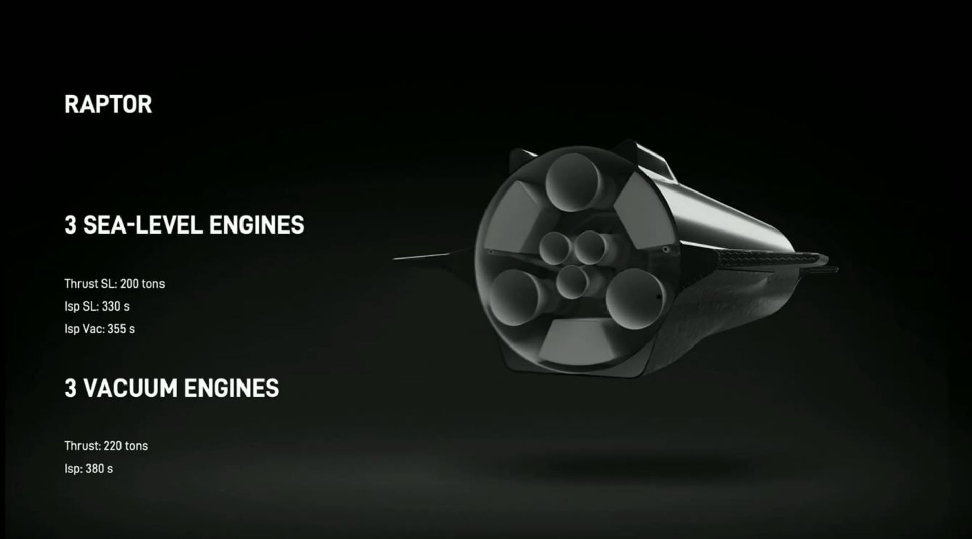 موتور موشک رپتور / raptor rocket engine