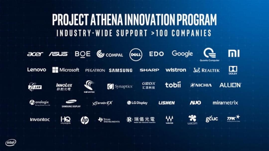 IFA Intel