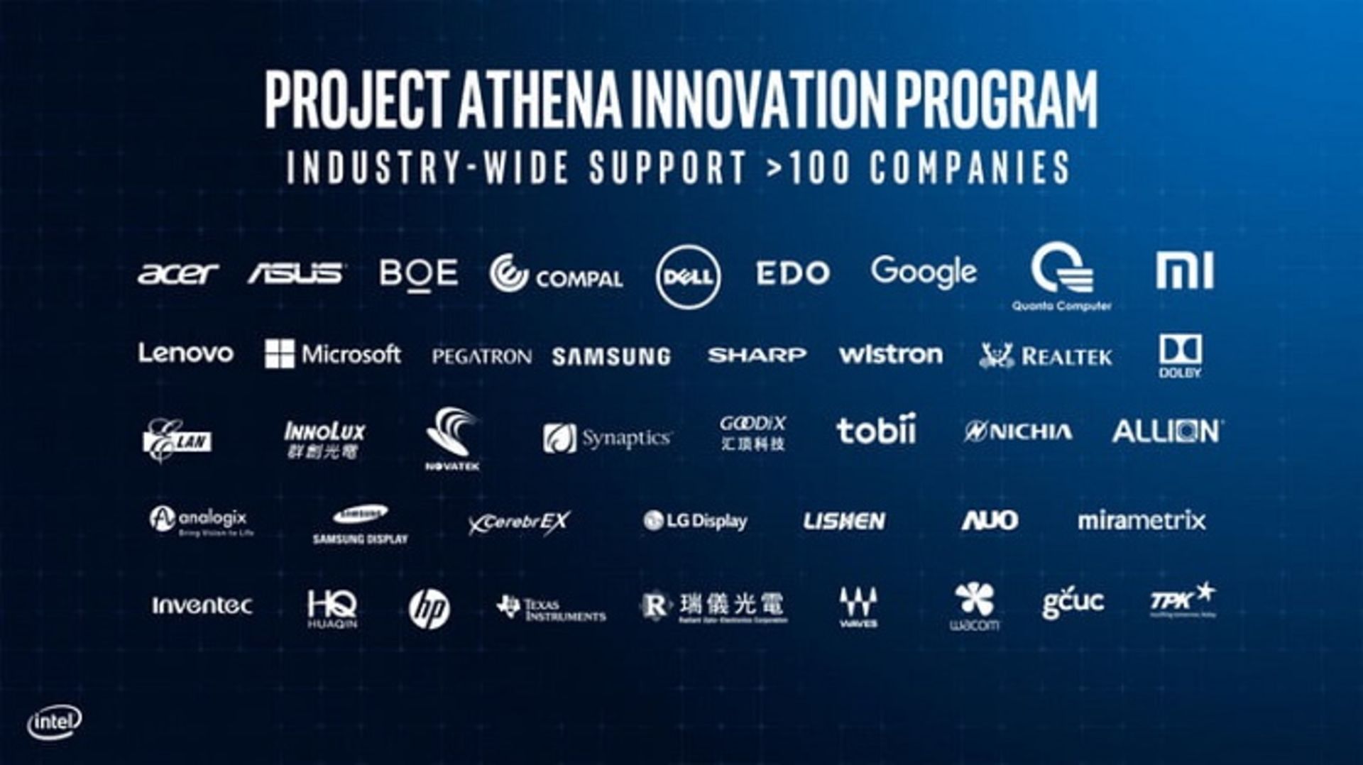 IFA Intel
