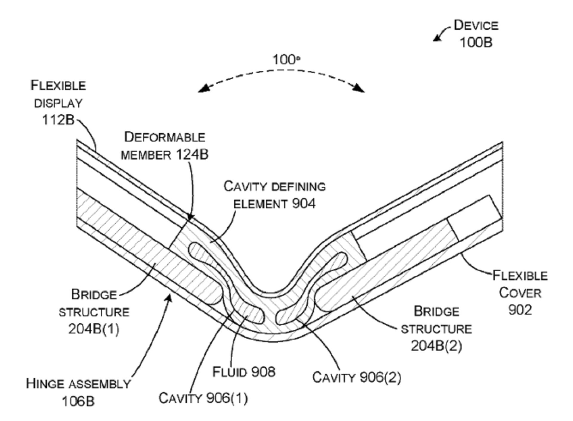 Microsoft dual screen Hinge patent cover