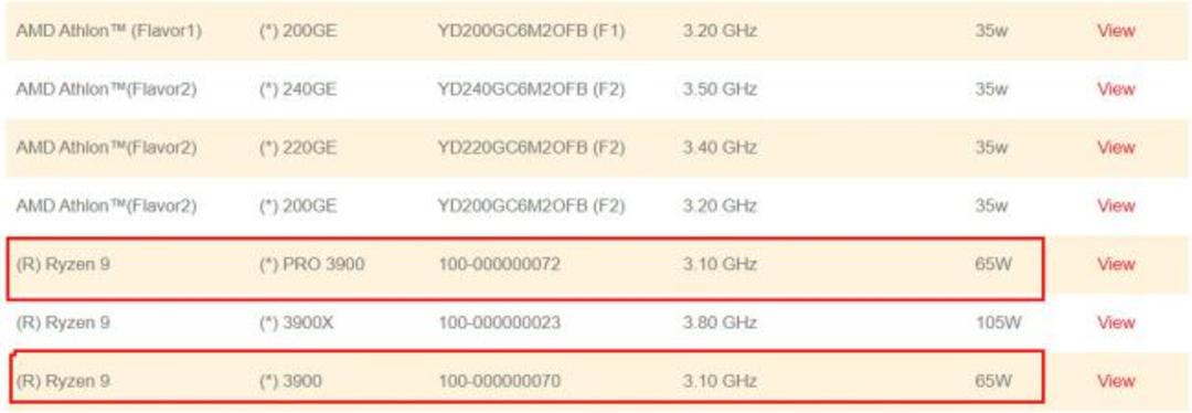 RYZEN 3900