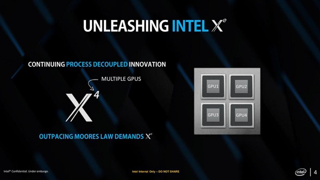 Intel gpu