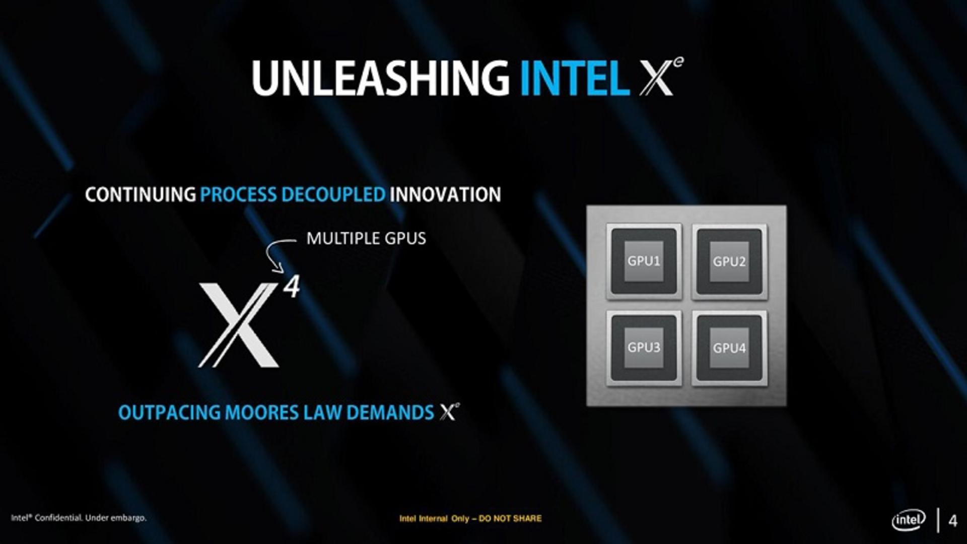 Intel gpu