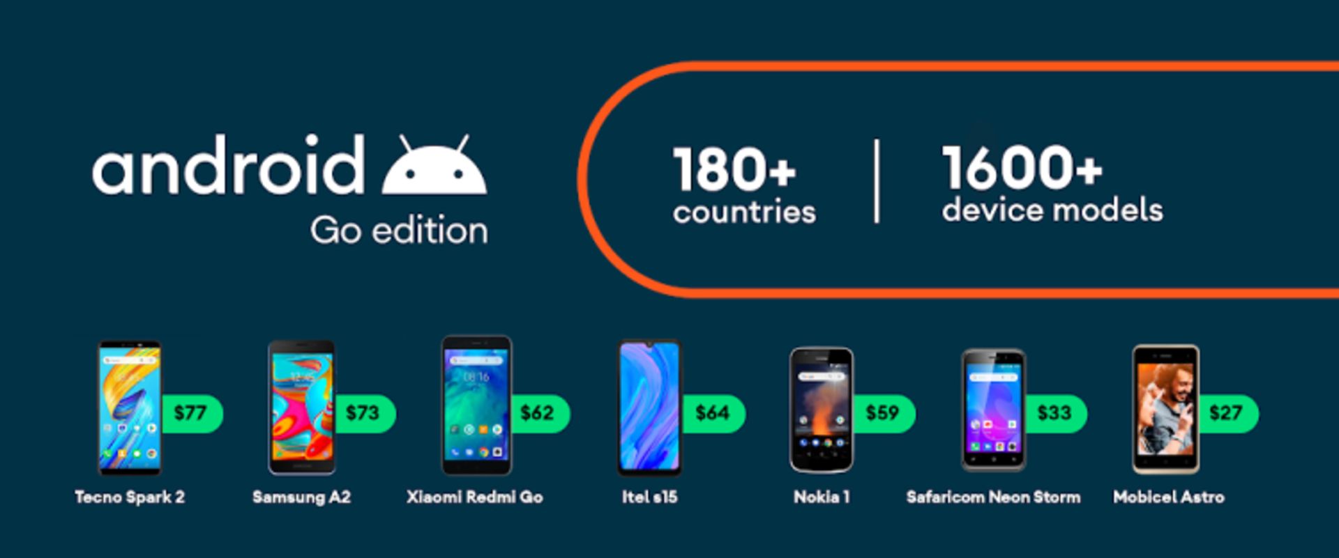 اندروید 10 گو / Android 10 Go Edition