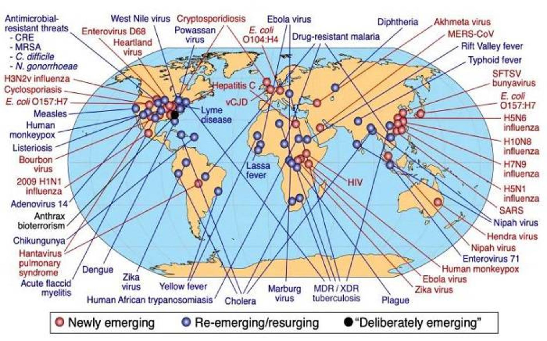 بیماری های عفونی در سرتاسر جهان