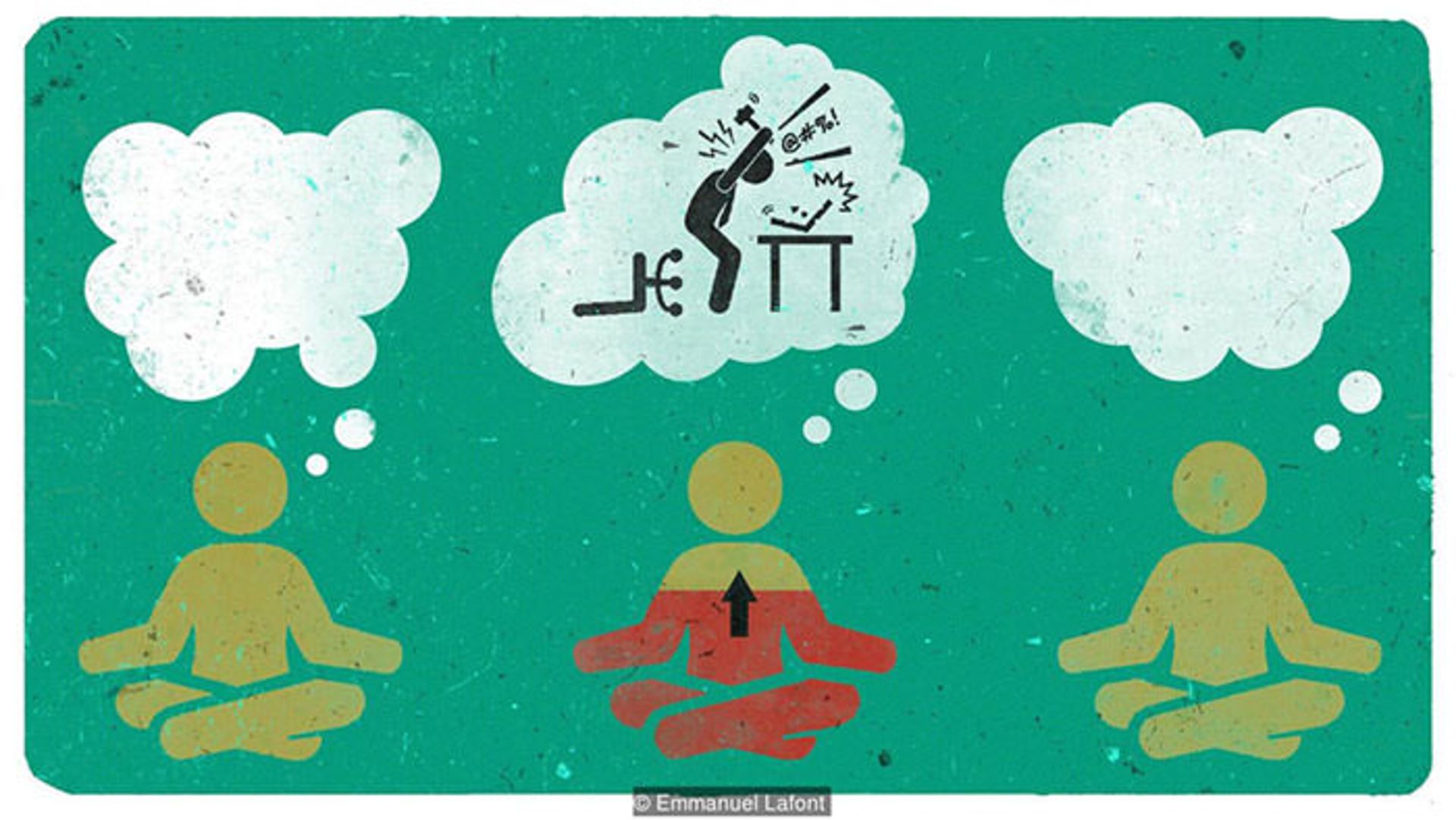 مراقبه ذهن آگاهی