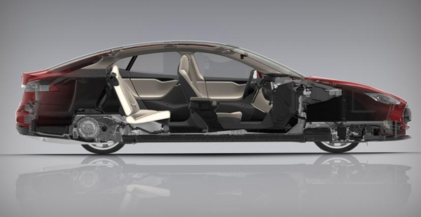 tesla model S