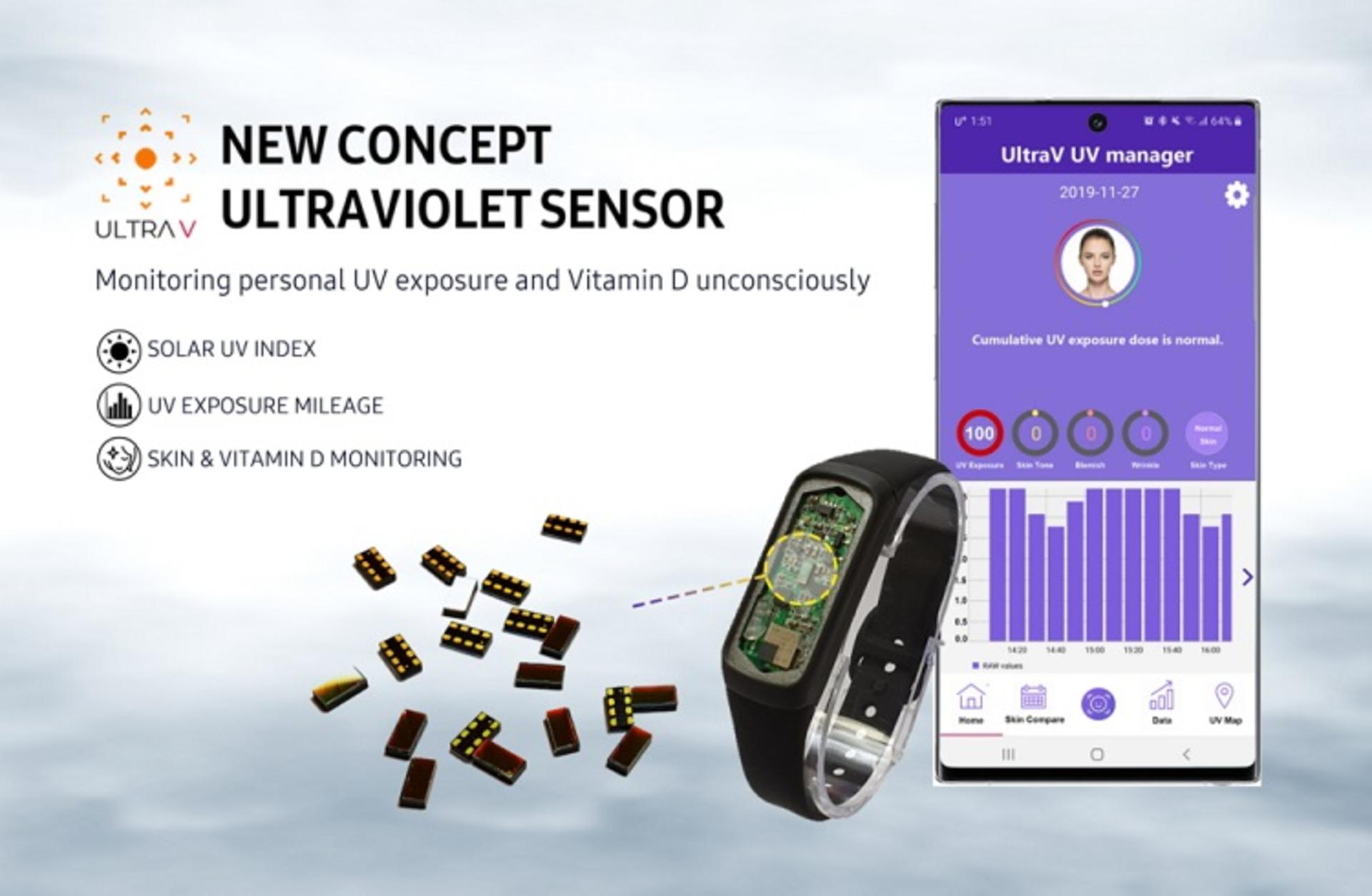 ultrav