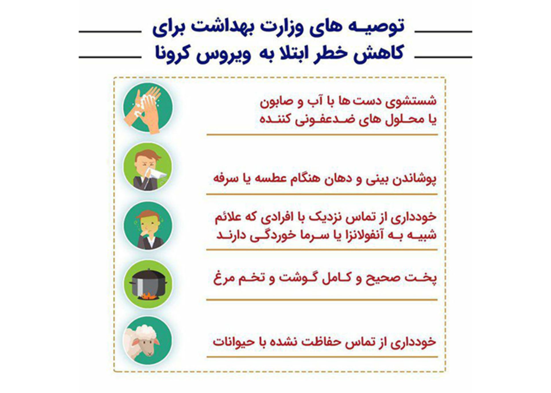 ویروس کرونا