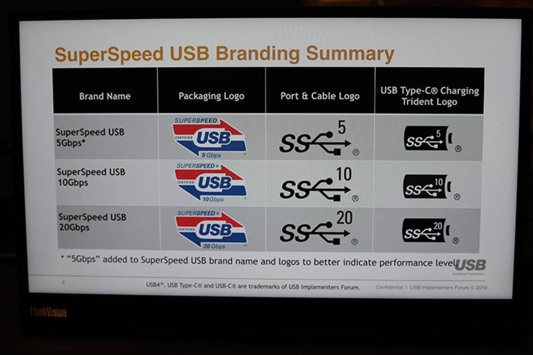USB Logo / لوگوی یواس‌بی / لوگوی USB / 