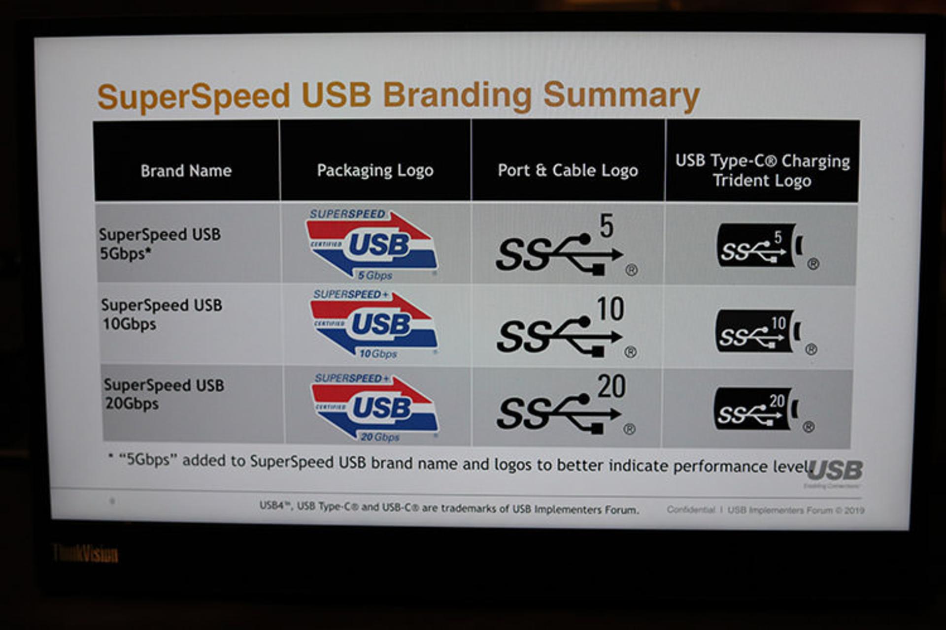 USB Logo / لوگوی یواس‌بی / لوگوی USB / 