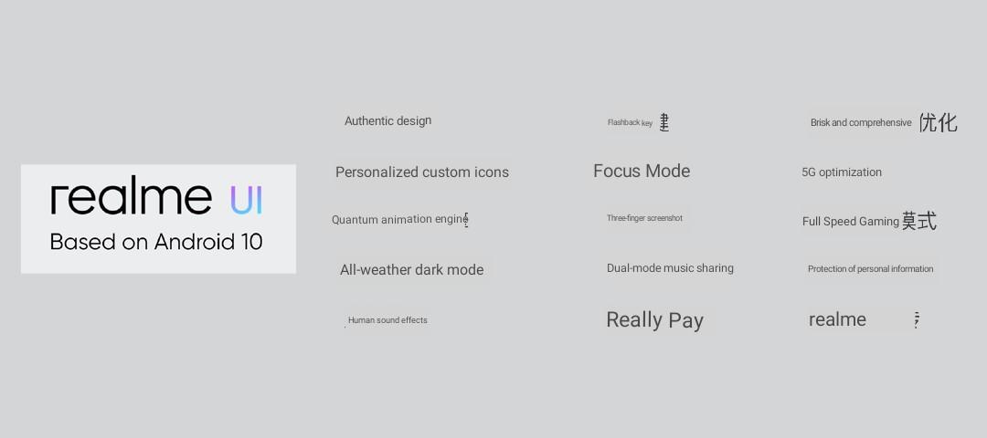 Realme UI