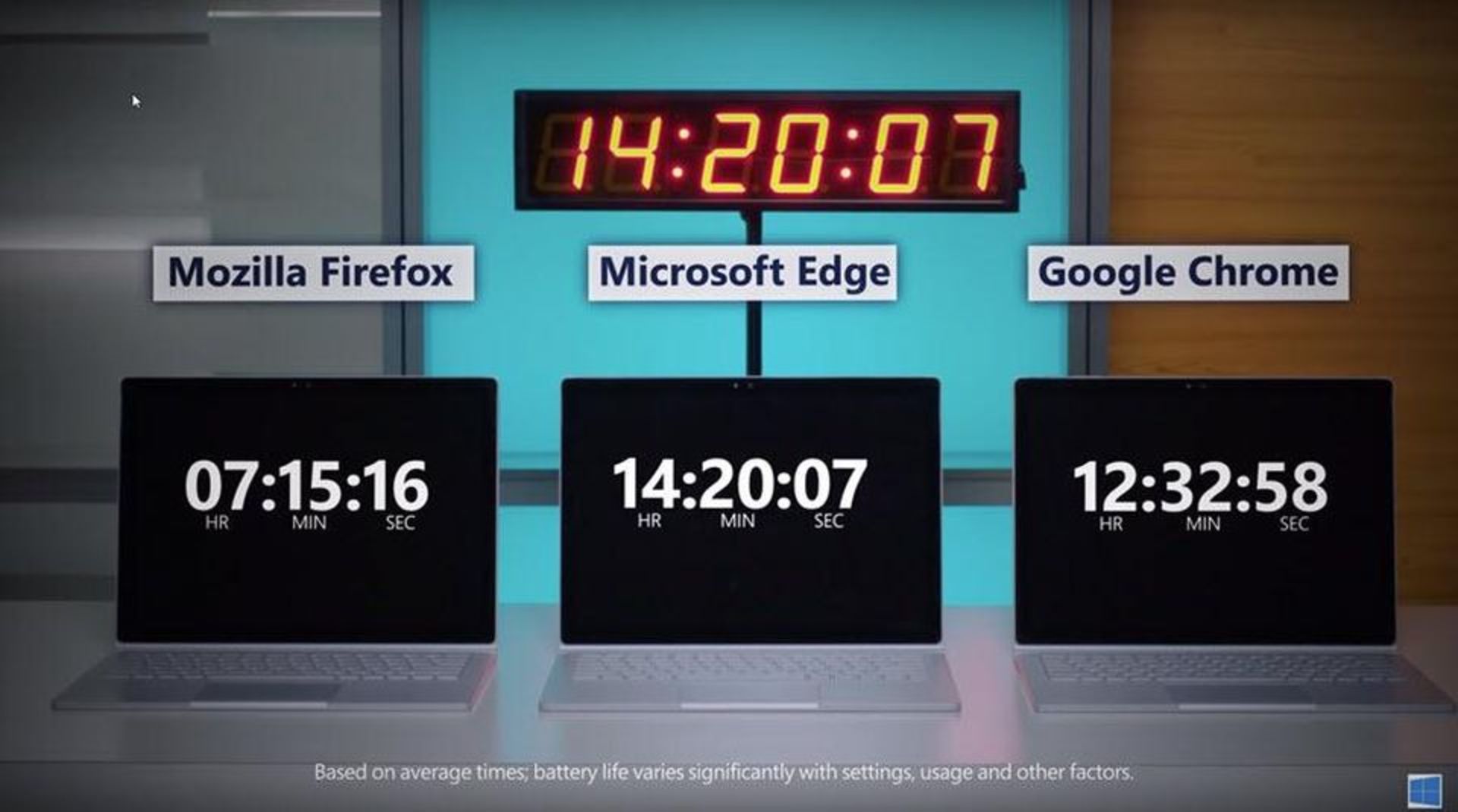 مرورگر کروم