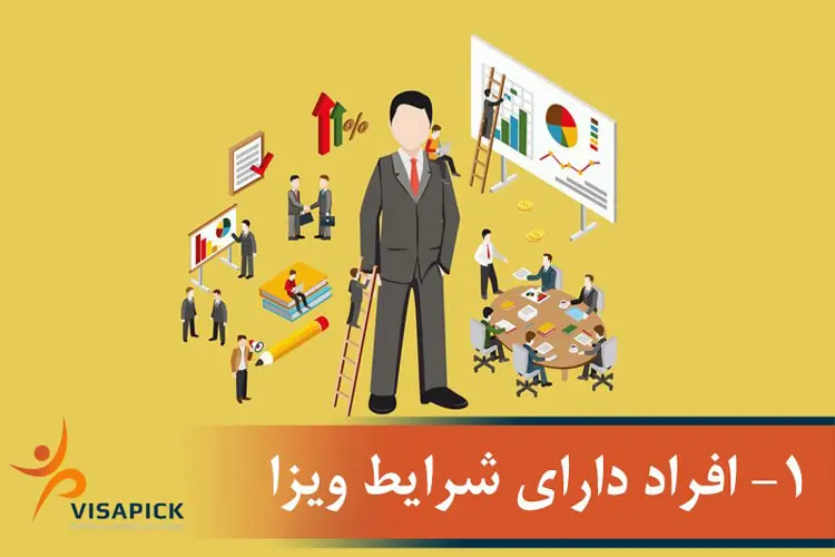 ویزاپیک