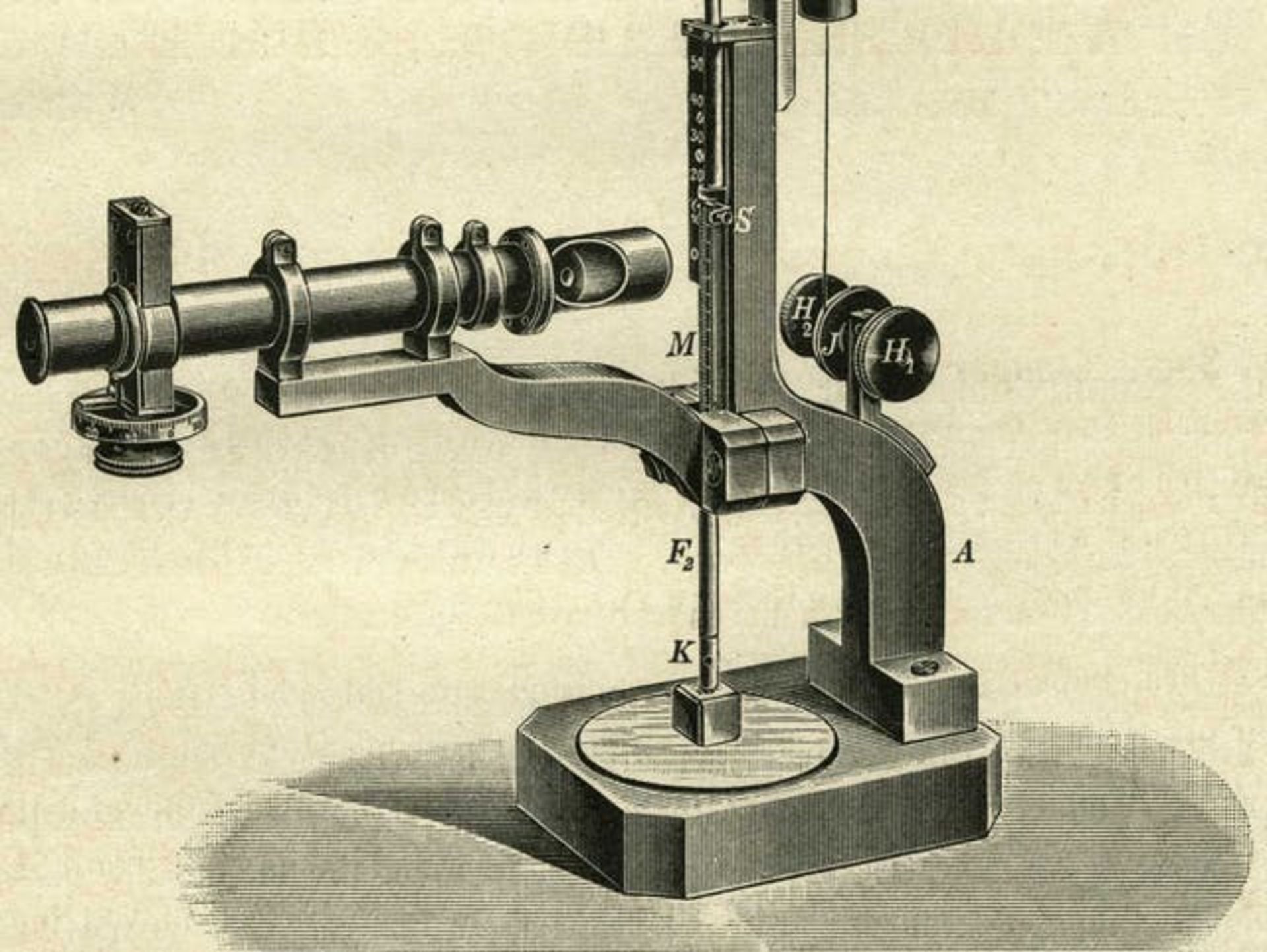 سیستم اندازه گیری کارل زایس / Carl Zeiss