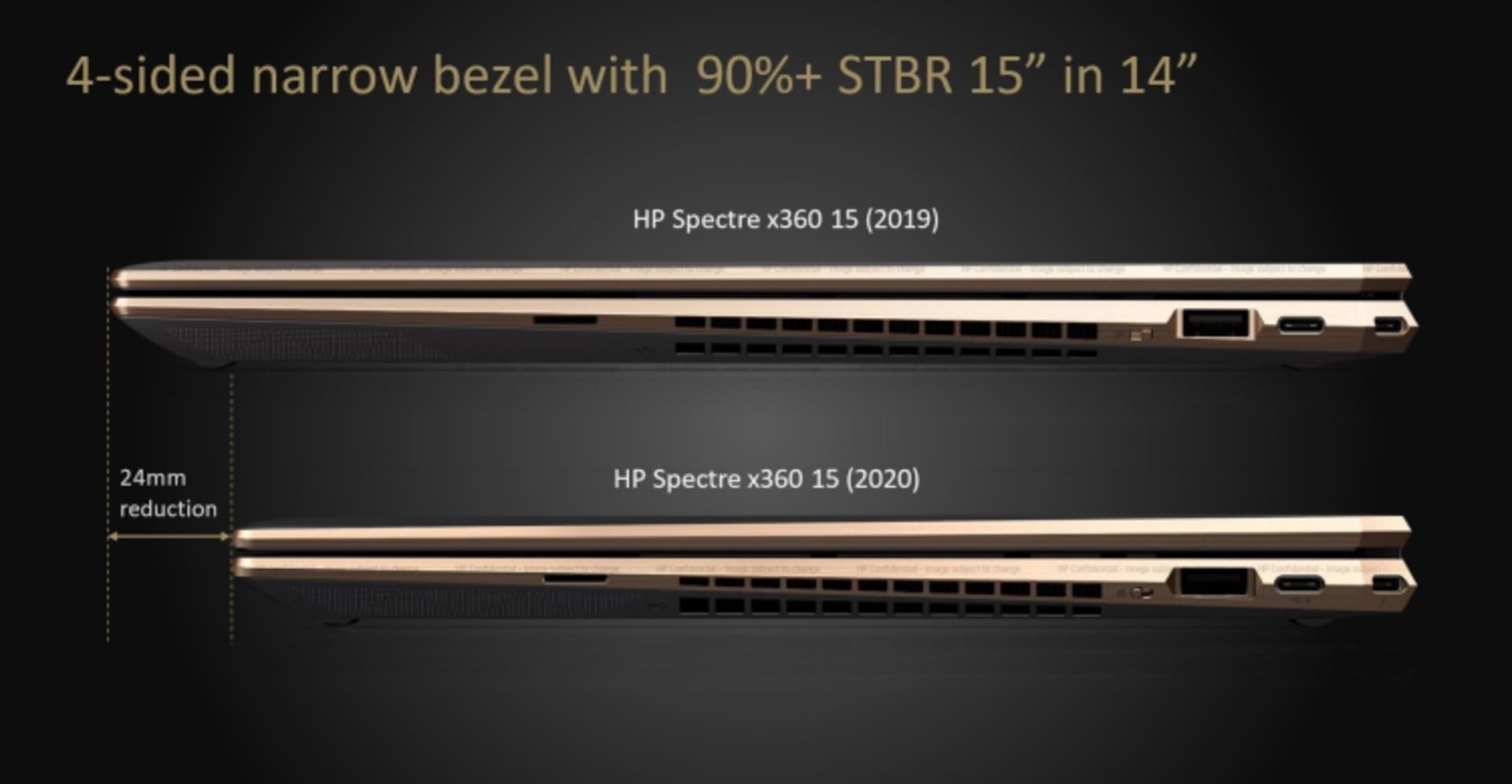 اچ پی اسپکتر ایکس 360 15 اینچ 2020 / HP Spectre x360 15 2020